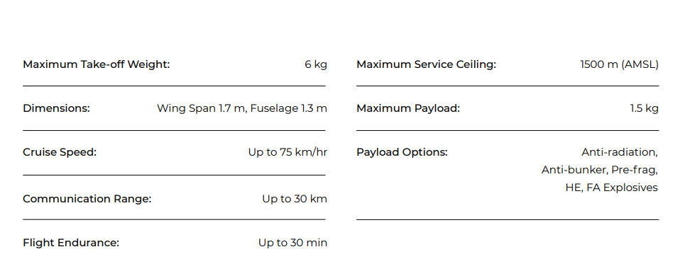 MP-170 specifications