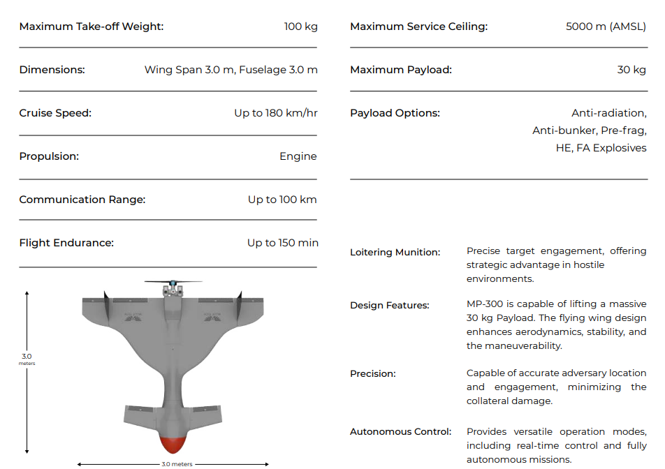 MP-300 specifications